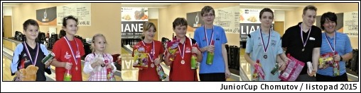 junior_listopad.jpg